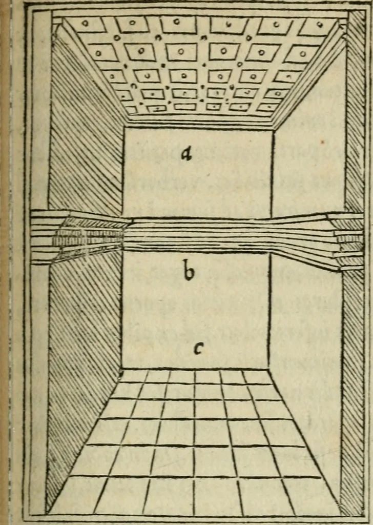 An illustration from M. Vitrvvii De architectura libri decem : summa diligentia recogniti atq; excusi : cum nonnullis figuris sub hoc signo * positis, nunq antea impraessis : additis Iulij Frontini De aqueductibus libris, proter materiae affinitatem, 1523, leaf 168