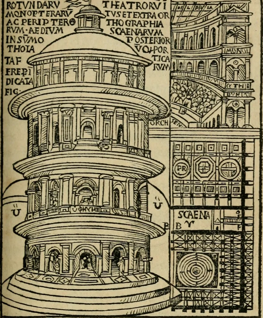 An illustration from M. Vitrvvii De architectura libri decem : summa diligentia recogniti atq; excusi : cum nonnullis figuris sub hoc signo * positis, nunq antea impraessis : additis Iulij Frontini De aqueductibus libris, proter materiae affinitatem, 1523, leaf 180