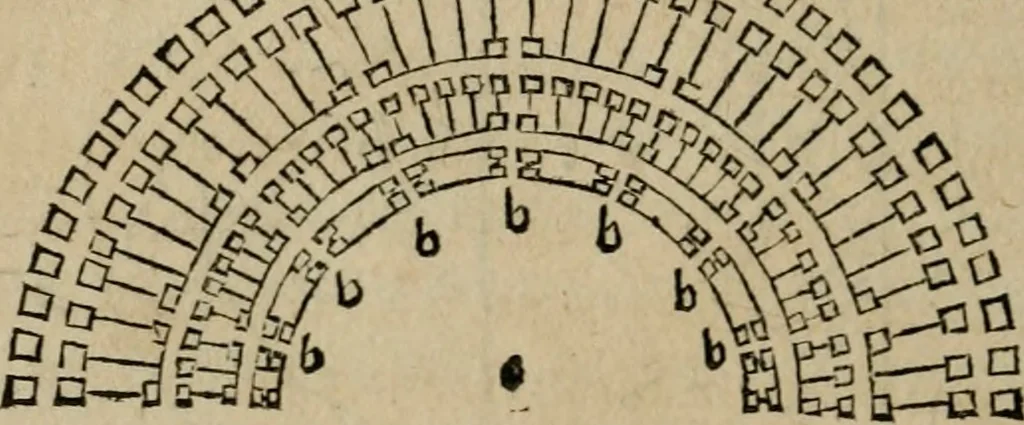 An illustration from M. Vitrvvii De architectura libri decem : summa diligentia recogniti atq; excusi : cum nonnullis figuris sub hoc signo * positis, nunq antea impraessis : additis Iulij Frontini De aqueductibus libris, proter materiae affinitatem, 1523, leaf 183