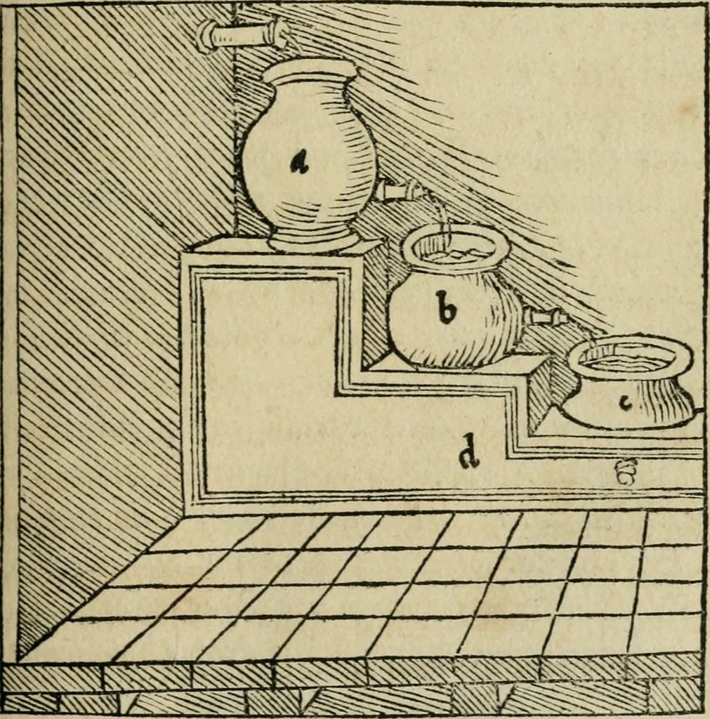 An illustration from M. Vitrvvii De architectura libri decem : summa diligentia recogniti atq; excusi : cum nonnullis figuris sub hoc signo * positis, nunq antea impraessis : additis Iulij Frontini De aqueductibus libris, proter materiae affinitatem, 1523, leaf 188