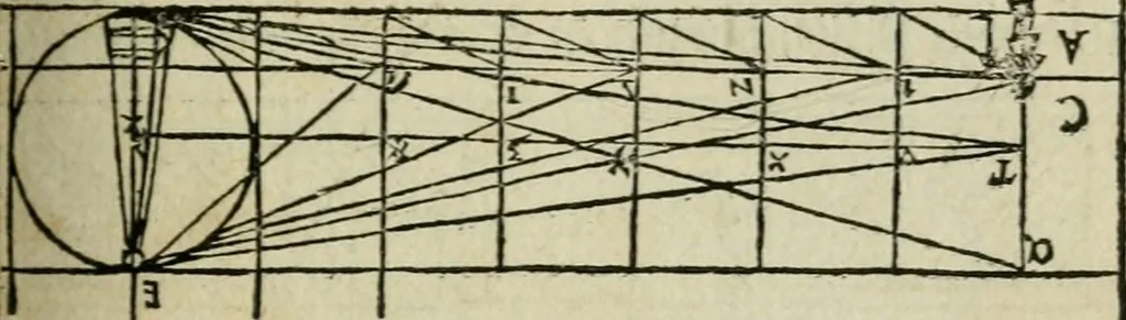 An illustration from M. Vitrvvii De architectura libri decem : summa diligentia recogniti atq; excusi : cum nonnullis figuris sub hoc signo * positis, nunq antea impraessis : additis Iulij Frontini De aqueductibus libris, proter materiae affinitatem, 1523, leaf 206