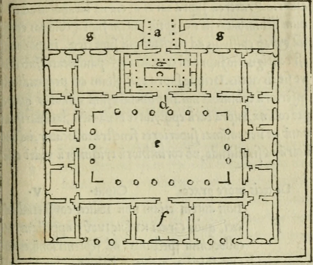 An illustration from M. Vitrvvii De architectura libri decem : summa diligentia recogniti atq; excusi : cum nonnullis figuris sub hoc signo * positis, nunq antea impraessis : additis Iulij Frontini De aqueductibus libris, proter materiae affinitatem, 1523, leaf 214