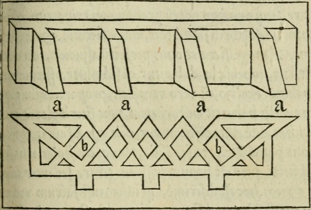 An illustration from M. Vitrvvii De architectura libri decem : summa diligentia recogniti atq; excusi : cum nonnullis figuris sub hoc signo * positis, nunq antea impraessis : additis Iulij Frontini De aqueductibus libris, proter materiae affinitatem, 1523, leaf 226
