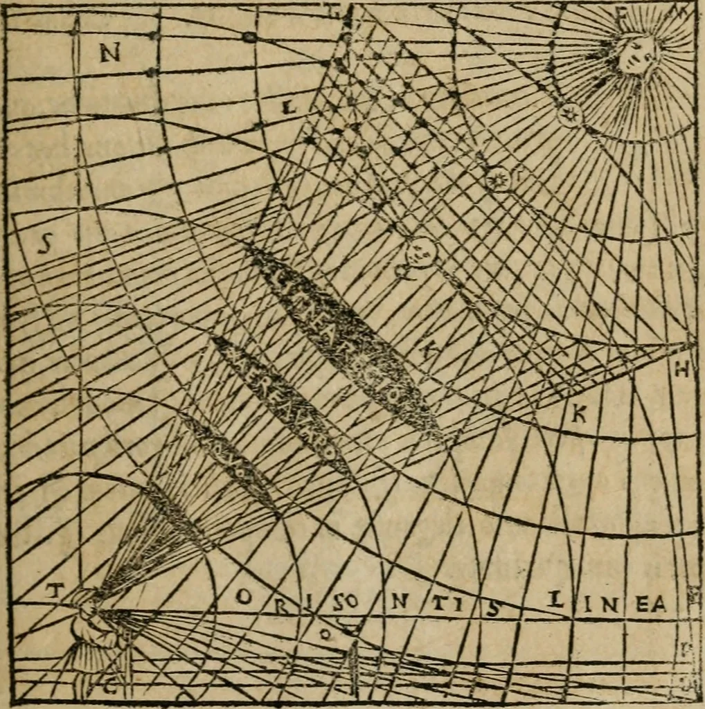 An illustration from M. Vitrvvii De architectura libri decem : summa diligentia recogniti atq; excusi : cum nonnullis figuris sub hoc signo * positis, nunq antea impraessis : additis Iulij Frontini De aqueductibus libris, proter materiae affinitatem, 1523, leaf 24