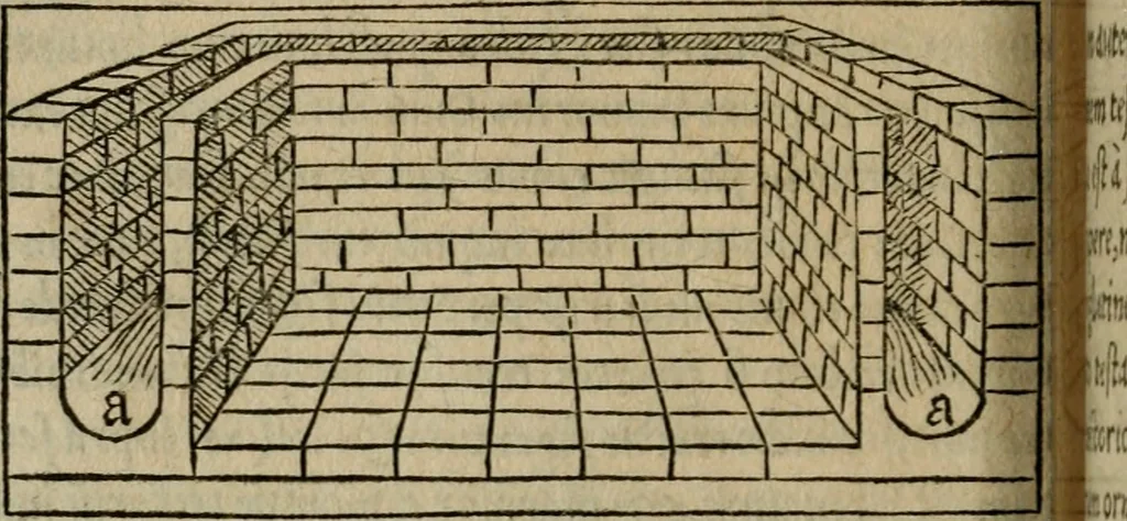 An illustration from M. Vitrvvii De architectura libri decem : summa diligentia recogniti atq; excusi : cum nonnullis figuris sub hoc signo * positis, nunq antea impraessis : additis Iulij Frontini De aqueductibus libris, proter materiae affinitatem, 1523, leaf 241