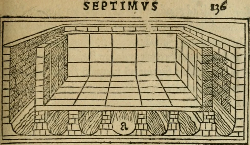 An illustration from M. Vitrvvii De architectura libri decem : summa diligentia recogniti atq; excusi : cum nonnullis figuris sub hoc signo * positis, nunq antea impraessis : additis Iulij Frontini De aqueductibus libris, proter materiae affinitatem, 1523, leaf 242