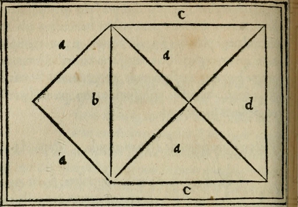 An illustration from M. Vitrvvii De architectura libri decem : summa diligentia recogniti atq; excusi : cum nonnullis figuris sub hoc signo * positis, nunq antea impraessis : additis Iulij Frontini De aqueductibus libris, proter materiae affinitatem, 1523, leaf 283
