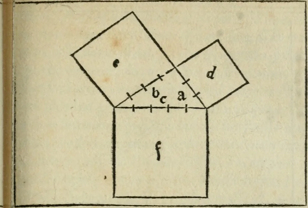 An illustration from M. Vitrvvii De architectura libri decem : summa diligentia recogniti atq; excusi : cum nonnullis figuris sub hoc signo * positis, nunq antea impraessis : additis Iulij Frontini De aqueductibus libris, proter materiae affinitatem, 1523, leaf 284