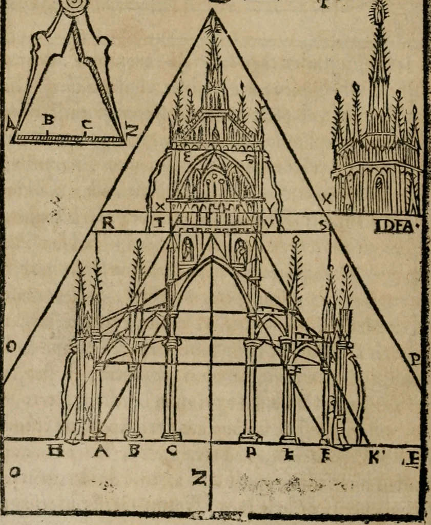 An illustration from M. Vitrvvii De architectura libri decem : summa diligentia recogniti atq; excusi : cum nonnullis figuris sub hoc signo * positis, nunq antea impraessis : additis Iulij Frontini De aqueductibus libris, proter materiae affinitatem, 1523, leaf 29