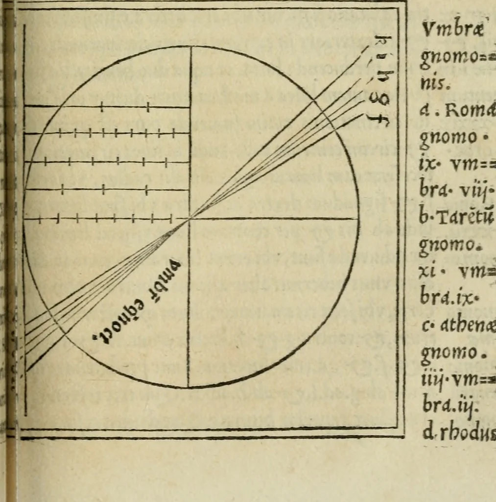 An illustration from M. Vitrvvii De architectura libri decem : summa diligentia recogniti atq; excusi : cum nonnullis figuris sub hoc signo * positis, nunq antea impraessis : additis Iulij Frontini De aqueductibus libris, proter materiae affinitatem, 1523, leaf 304