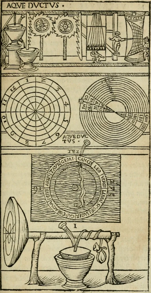 An illustration from M. Vitrvvii De architectura libri decem : summa diligentia recogniti atq; excusi : cum nonnullis figuris sub hoc signo * positis, nunq antea impraessis : additis Iulij Frontini De aqueductibus libris, proter materiae affinitatem, 1523, leaf 314
