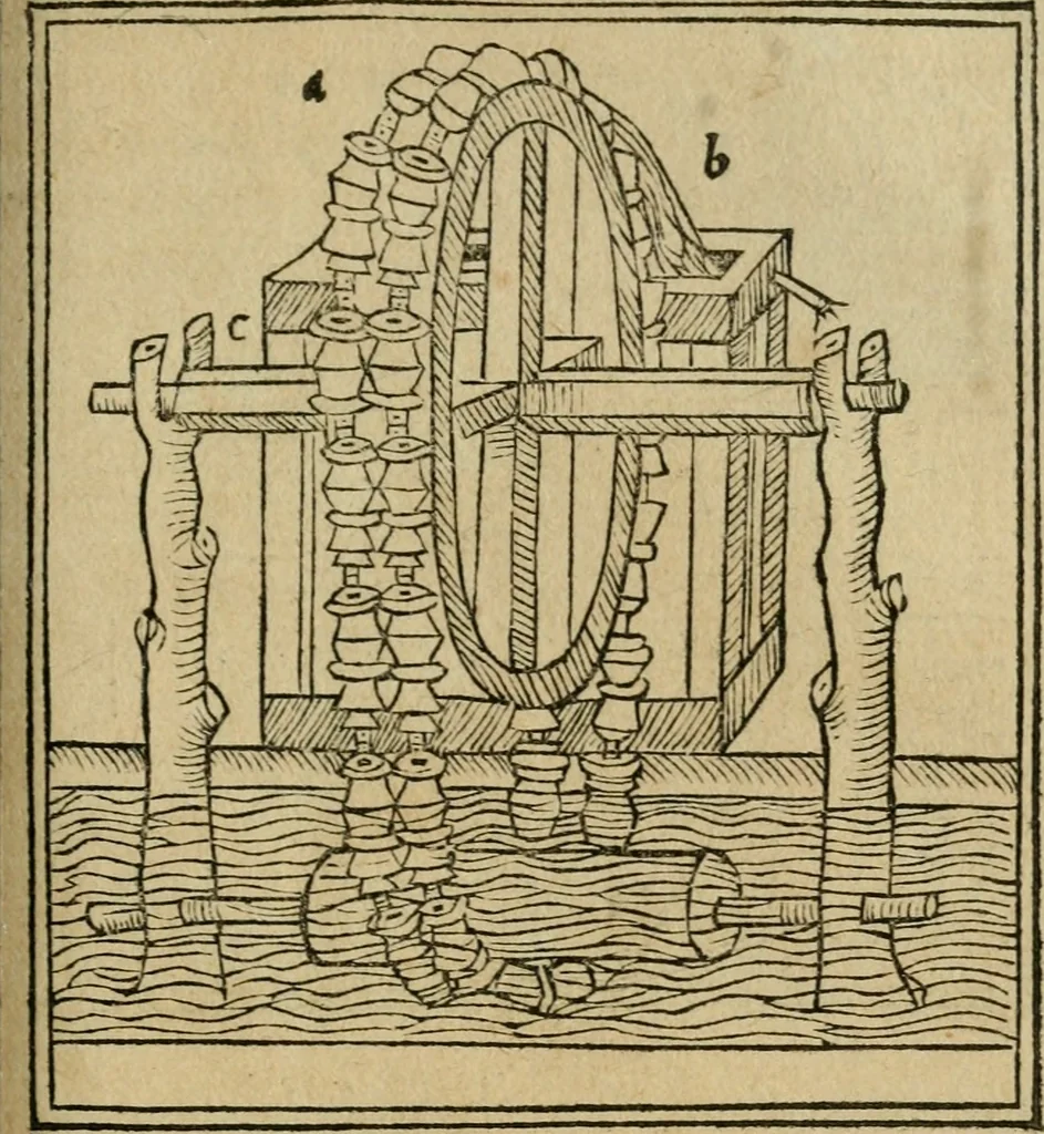An illustration from M. Vitrvvii De architectura libri decem : summa diligentia recogniti atq; excusi : cum nonnullis figuris sub hoc signo * positis, nunq antea impraessis : additis Iulij Frontini De aqueductibus libris, proter materiae affinitatem, 1523, leaf 332