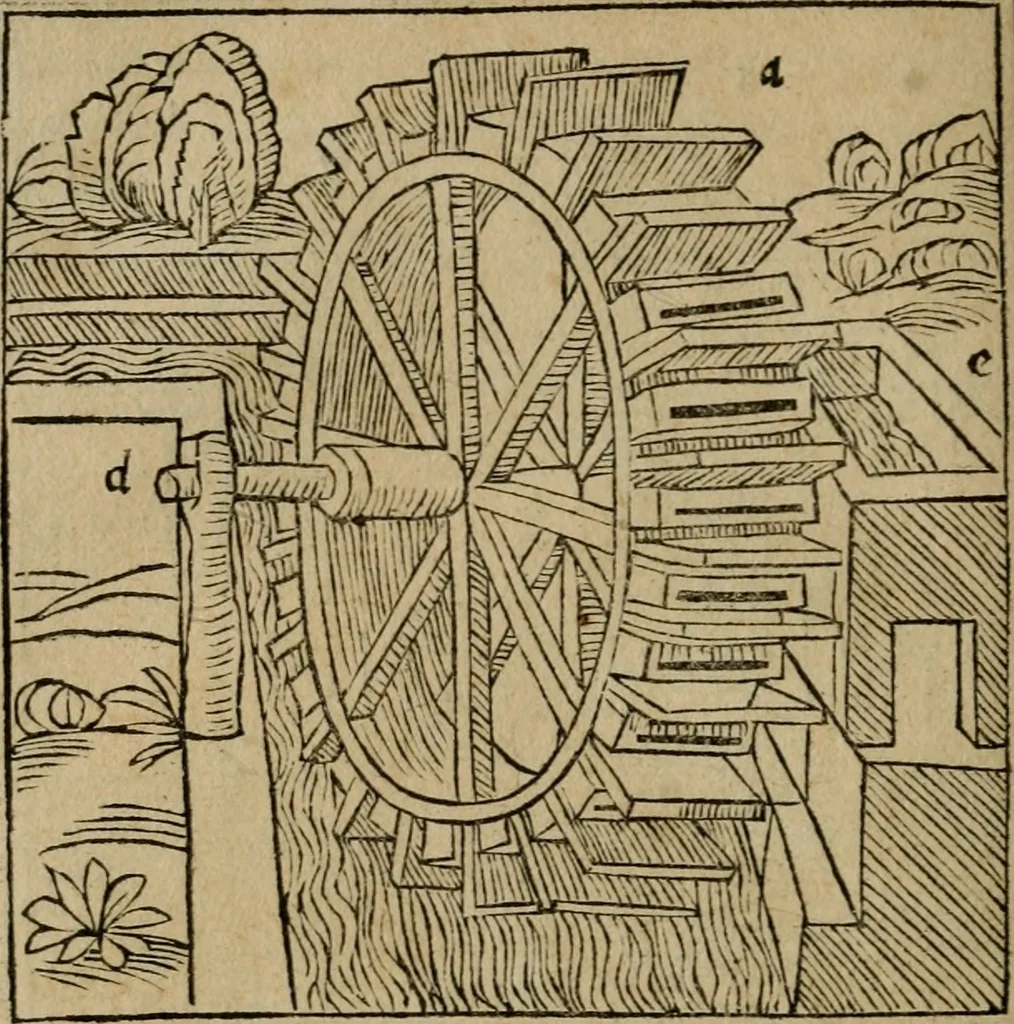 An illustration from M. Vitrvvii De architectura libri decem : summa diligentia recogniti atq; excusi : cum nonnullis figuris sub hoc signo * positis, nunq antea impraessis : additis Iulij Frontini De aqueductibus libris, proter materiae affinitatem, 1523, leaf 333