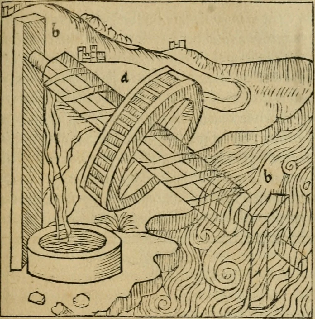 An illustration from M. Vitrvvii De architectura libri decem : summa diligentia recogniti atq; excusi : cum nonnullis figuris sub hoc signo * positis, nunq antea impraessis : additis Iulij Frontini De aqueductibus libris, proter materiae affinitatem, 1523, leaf 336