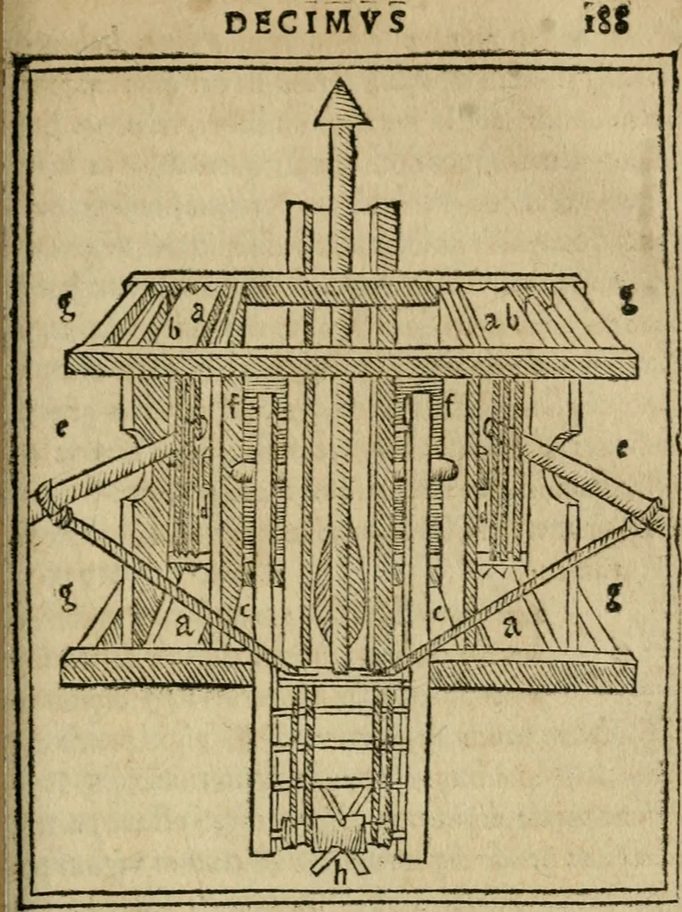 An illustration from M. Vitrvvii De architectura libri decem : summa diligentia recogniti atq; excusi : cum nonnullis figuris sub hoc signo * positis, nunq antea impraessis : additis Iulij Frontini De aqueductibus libris, proter materiae affinitatem, 1523, leaf 346