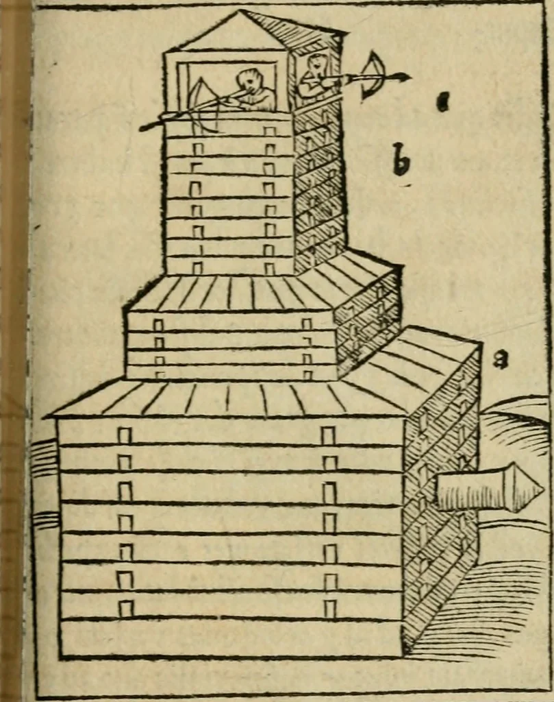 An illustration from M. Vitrvvii De architectura libri decem : summa diligentia recogniti atq; excusi : cum nonnullis figuris sub hoc signo * positis, nunq antea impraessis : additis Iulij Frontini De aqueductibus libris, proter materiae affinitatem, 1523, leaf 352