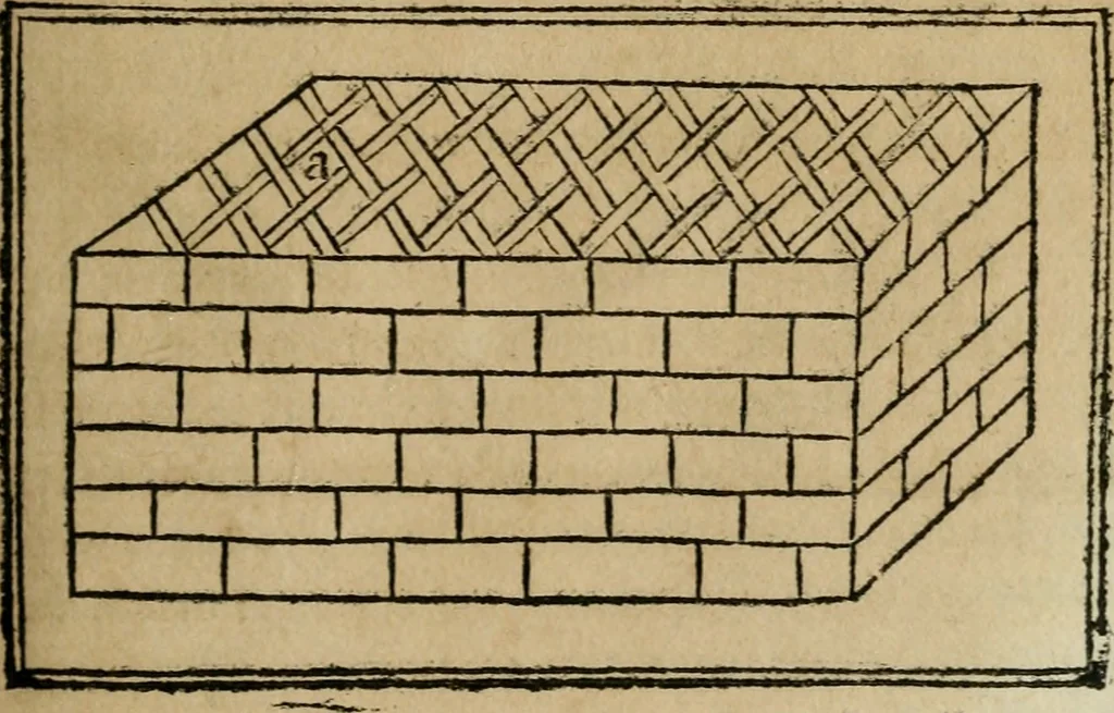 An illustration from M. Vitrvvii De architectura libri decem : summa diligentia recogniti atq; excusi : cum nonnullis figuris sub hoc signo * positis, nunq antea impraessis : additis Iulij Frontini De aqueductibus libris, proter materiae affinitatem, 1523, leaf 38