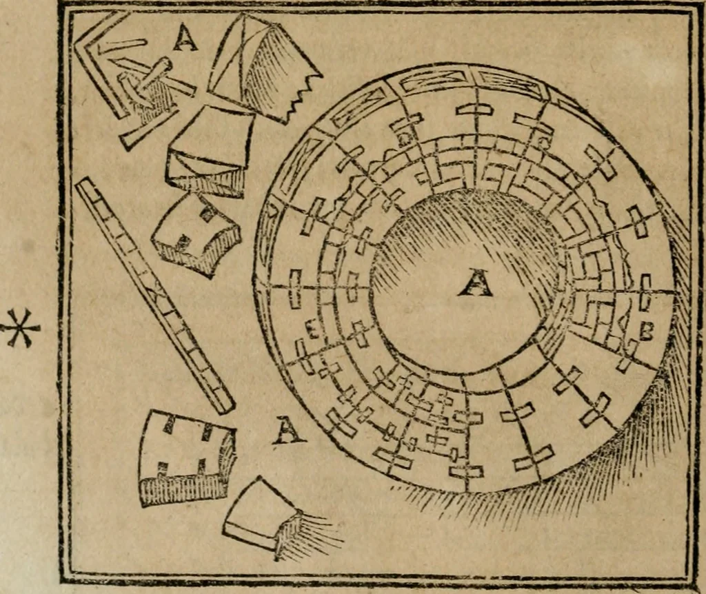 An illustration from M. Vitrvvii De architectura libri decem : summa diligentia recogniti atq; excusi : cum nonnullis figuris sub hoc signo * positis, nunq antea impraessis : additis Iulij Frontini De aqueductibus libris, proter materiae affinitatem, 1523, leaf 39