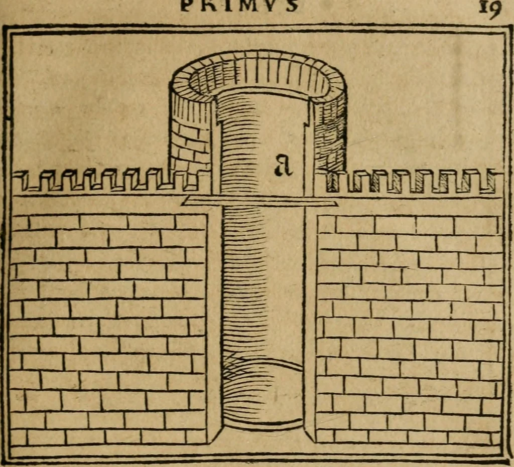 An illustration from M. Vitrvvii De architectura libri decem : summa diligentia recogniti atq; excusi : cum nonnullis figuris sub hoc signo * positis, nunq antea impraessis : additis Iulij Frontini De aqueductibus libris, proter materiae affinitatem, 1523, leaf 40