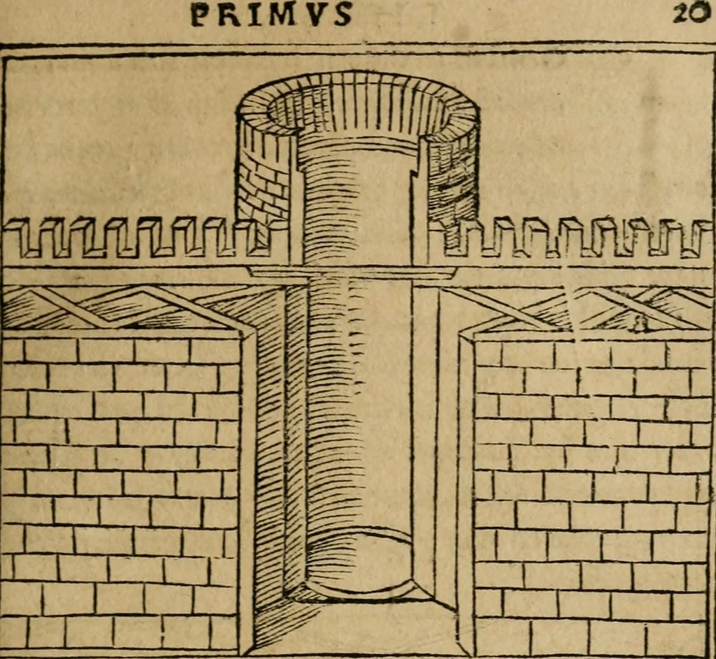 An illustration from M. Vitrvvii De architectura libri decem : summa diligentia recogniti atq; excusi : cum nonnullis figuris sub hoc signo * positis, nunq antea impraessis : additis Iulij Frontini De aqueductibus libris, proter materiae affinitatem, 1523, leaf 42