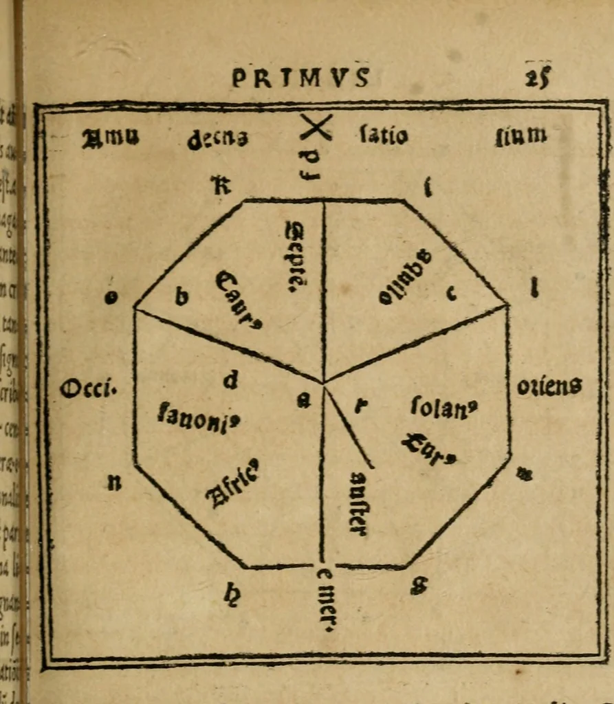 An illustration from M. Vitrvvii De architectura libri decem : summa diligentia recogniti atq; excusi : cum nonnullis figuris sub hoc signo * positis, nunq antea impraessis : additis Iulij Frontini De aqueductibus libris, proter materiae affinitatem, 1523, leaf 52