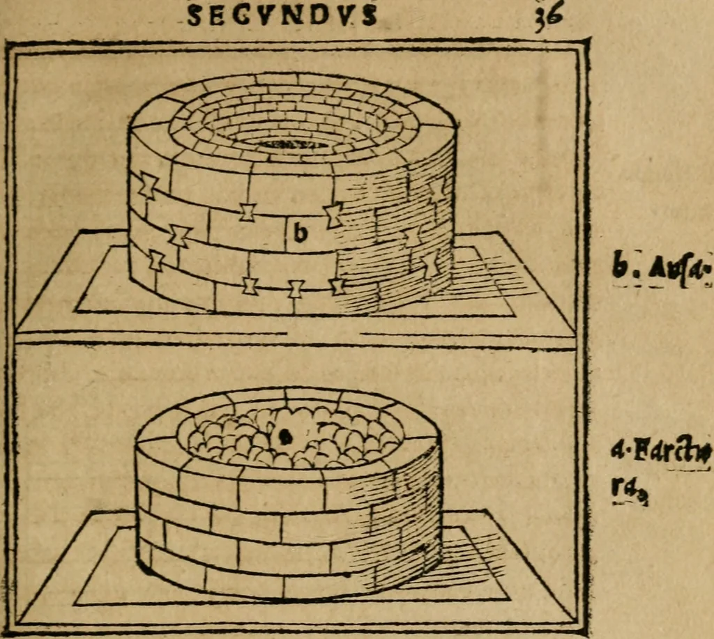An illustration from M. Vitrvvii De architectura libri decem : summa diligentia recogniti atq; excusi : cum nonnullis figuris sub hoc signo * positis, nunq antea impraessis : additis Iulij Frontini De aqueductibus libris, proter materiae affinitatem, 1523, leaf 74