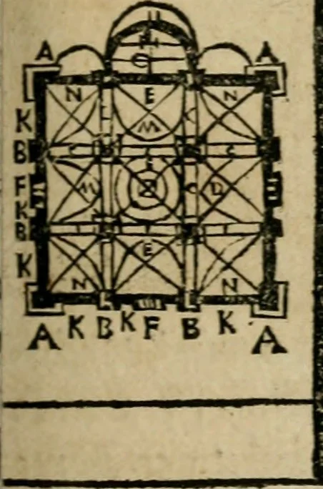 An illustration from M. Vitrvvii De architectura libri decem : summa diligentia recogniti atq; excusi : cum nonnullis figuris sub hoc signo * positis, nunq antea impraessis : additis Iulij Frontini De aqueductibus libris, proter materiae affinitatem, 1523, leaf 96