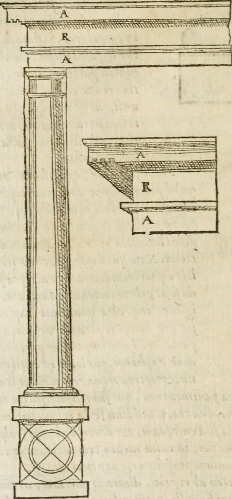 An illustration from M. Vitrvvii Pollionis De architectvra libri decem, ad Caes. Avgvstvm, omnibus omnium editionibus longè emendatiores, collatis veteribus exemplis, 1586, leaf 117