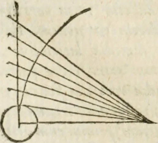 An illustration from M. Vitrvvii Pollionis De architectvra libri decem, ad Caes. Avgvstvm, omnibus omnium editionibus longè emendatiores, collatis veteribus exemplis, 1586, leaf 121