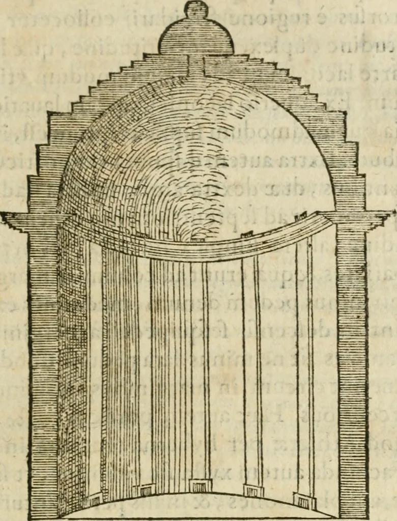 An illustration from M. Vitrvvii Pollionis De architectvra libri decem, ad Caes. Avgvstvm, omnibus omnium editionibus longè emendatiores, collatis veteribus exemplis, 1586, leaf 228