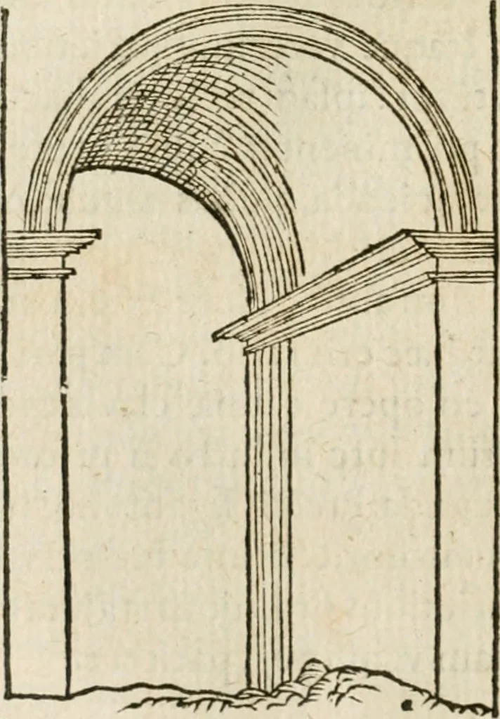 An illustration from M. Vitrvvii Pollionis De architectvra libri decem, ad Caes. Avgvstvm, omnibus omnium editionibus longè emendatiores, collatis veteribus exemplis, 1586, leaf 287