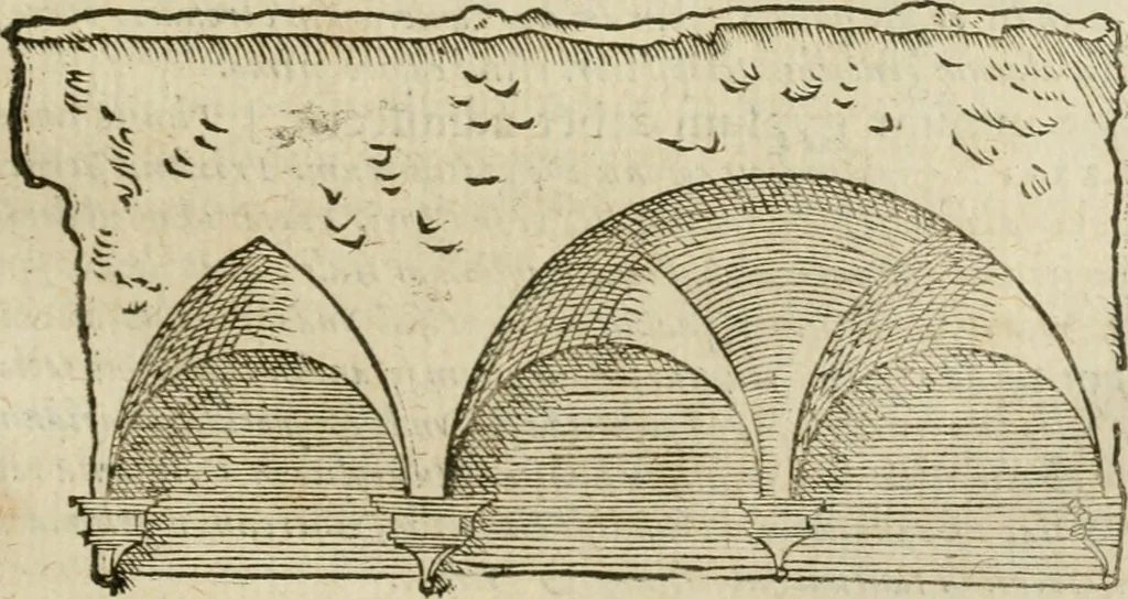 An illustration from M. Vitrvvii Pollionis De architectvra libri decem, ad Caes. Avgvstvm, omnibus omnium editionibus longè emendatiores, collatis veteribus exemplis, 1586, leaf 288