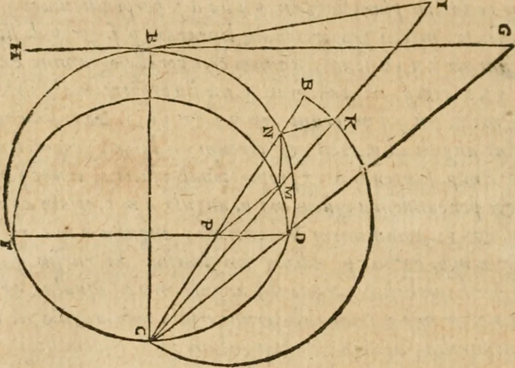 An illustration from M. Vitrvvii Pollionis De architectvra libri decem, ad Caes. Avgvstvm, omnibus omnium editionibus longè emendatiores, collatis veteribus exemplis, 1586, leaf 381