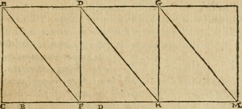 An illustration from M. Vitrvvii Pollionis De architectvra libri decem, ad Caes. Avgvstvm, omnibus omnium editionibus longè emendatiores, collatis veteribus exemplis, 1586, leaf 384