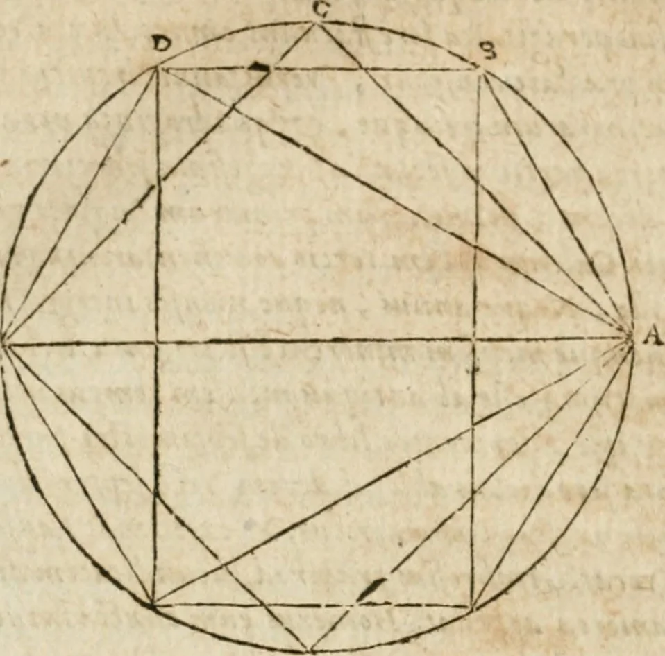 An illustration from M. Vitrvvii Pollionis De architectvra libri decem, ad Caes. Avgvstvm, omnibus omnium editionibus longè emendatiores, collatis veteribus exemplis, 1586, leaf 395