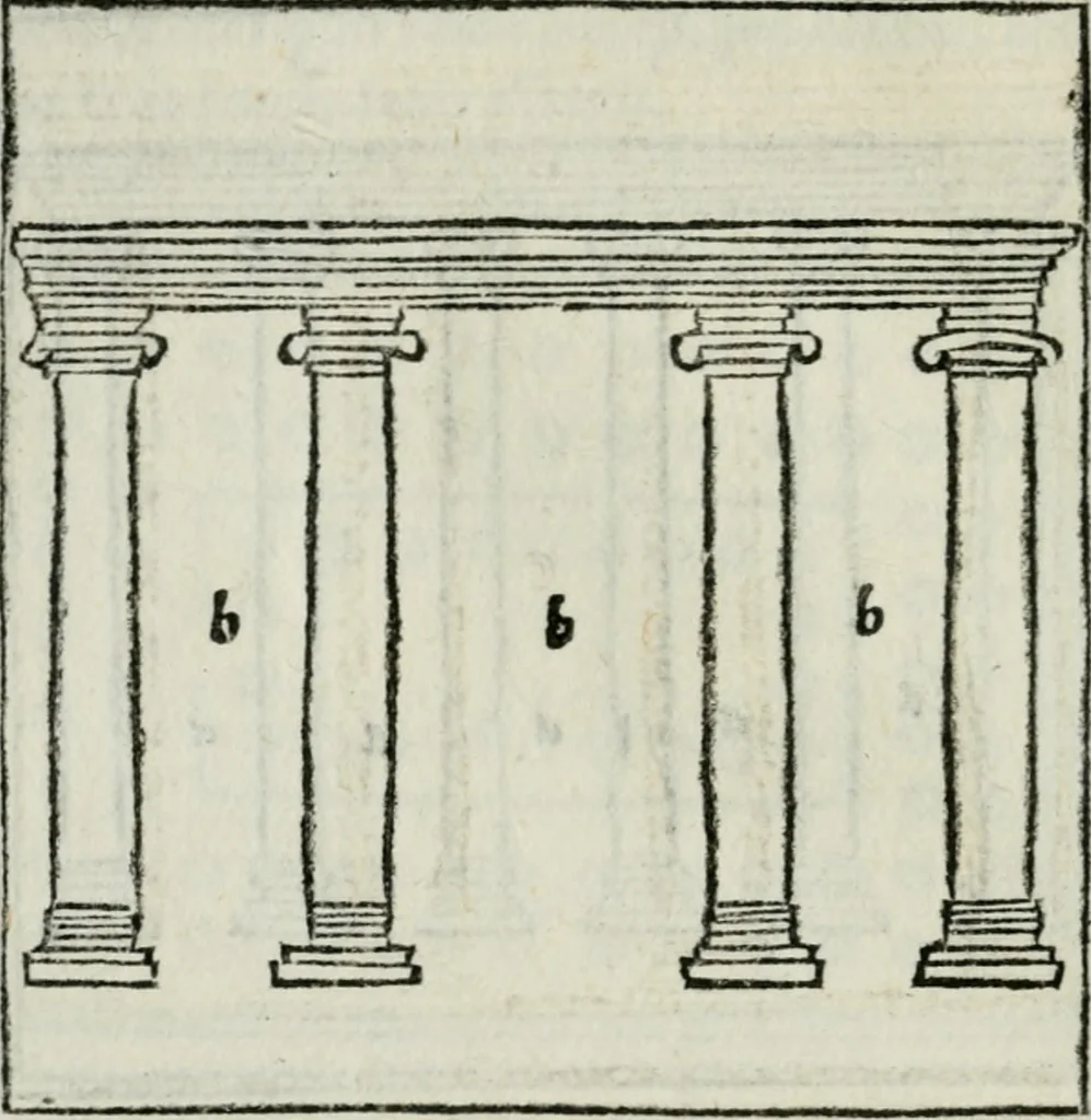 An illustration from Vitrvvivs itervm et Frontinvs, 1513, leaf 107