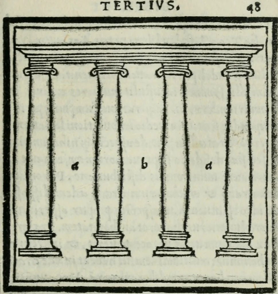 An illustration from Vitrvvivs itervm et Frontinvs, 1513, leaf 110