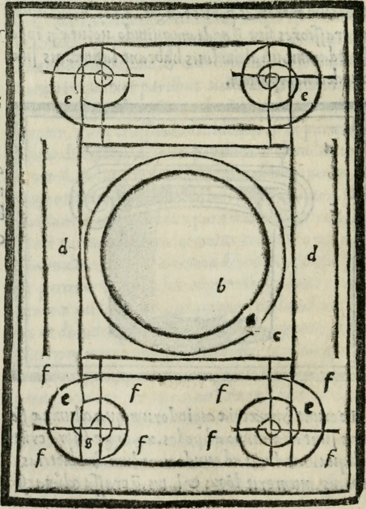 An illustration from Vitrvvivs itervm et Frontinvs, 1513, leaf 121