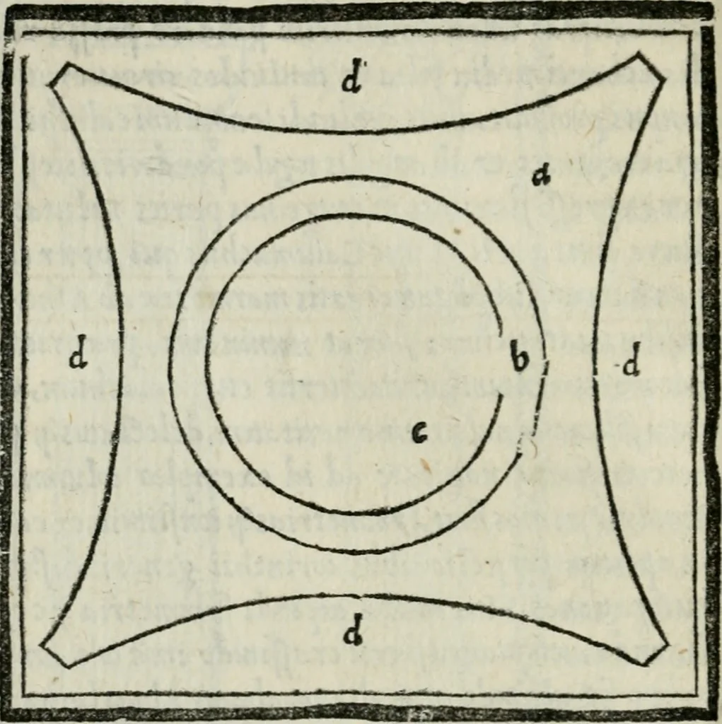 An illustration from Vitrvvivs itervm et Frontinvs, 1513, leaf 135