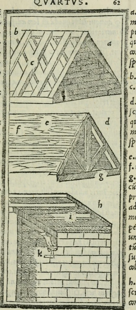 An illustration from Vitrvvivs itervm et Frontinvs, 1513, leaf 138