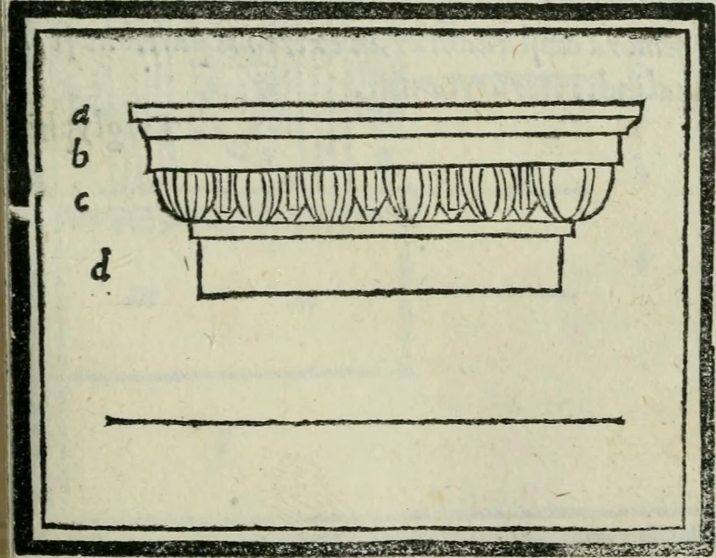 An illustration from Vitrvvivs itervm et Frontinvs, 1513, leaf 142