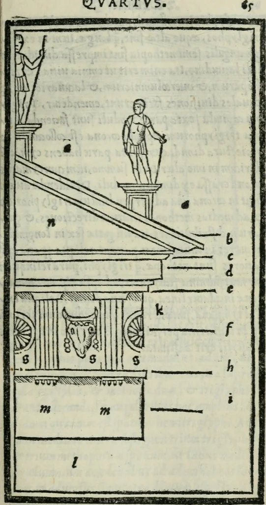 An illustration from Vitrvvivs itervm et Frontinvs, 1513, leaf 144