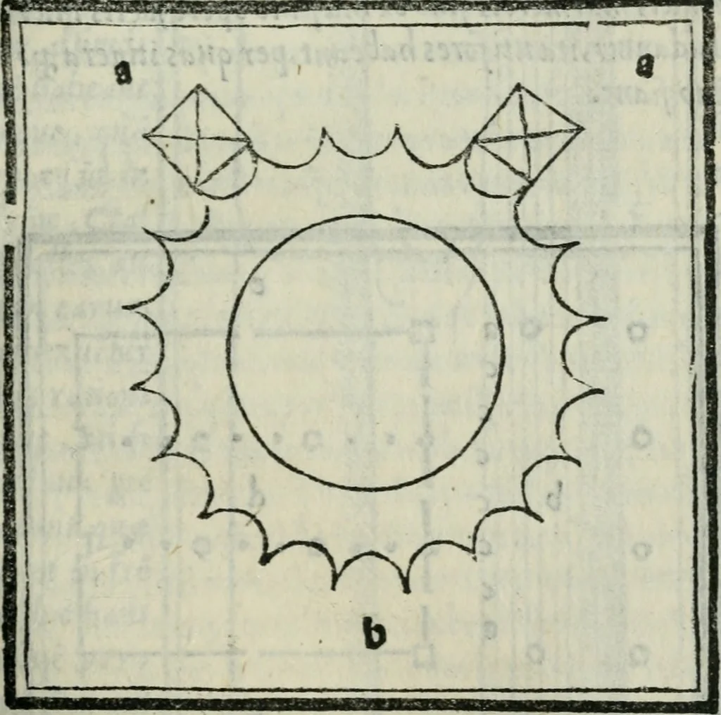 An illustration from Vitrvvivs itervm et Frontinvs, 1513, leaf 148