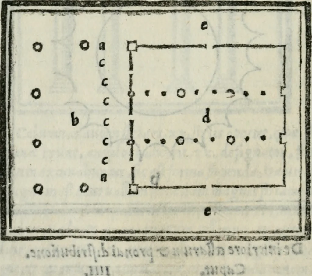 An illustration from Vitrvvivs itervm et Frontinvs, 1513, leaf 149