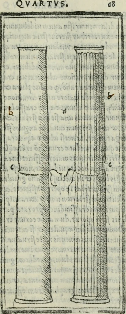 An illustration from Vitrvvivs itervm et Frontinvs, 1513, leaf 150