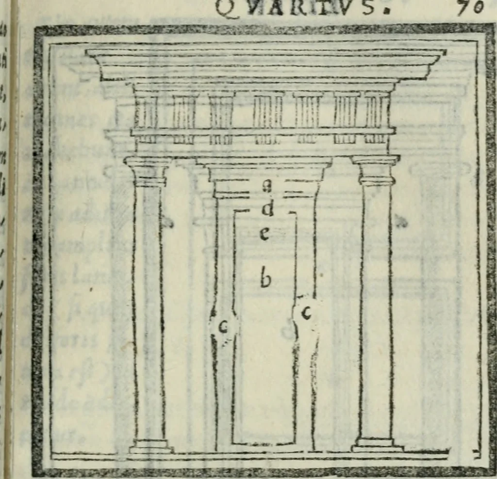 An illustration from Vitrvvivs itervm et Frontinvs, 1513, leaf 154