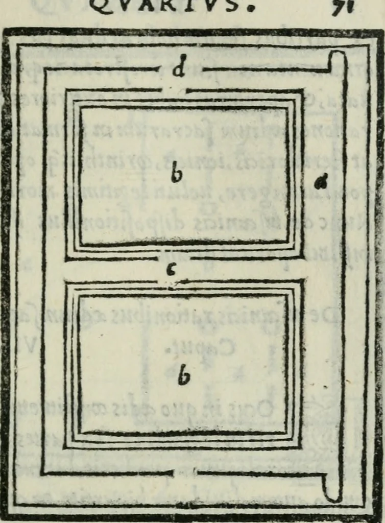 An illustration from Vitrvvivs itervm et Frontinvs, 1513, leaf 156