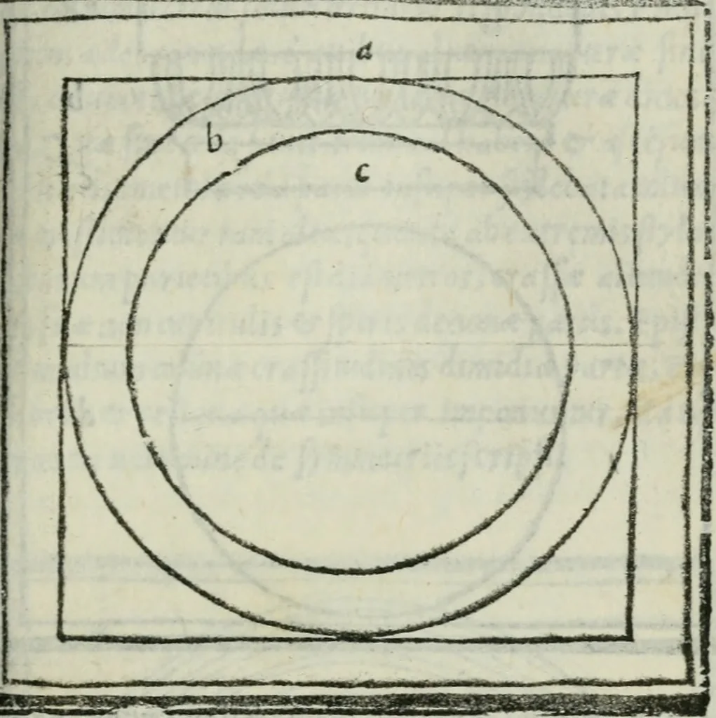 An illustration from Vitrvvivs itervm et Frontinvs, 1513, leaf 160