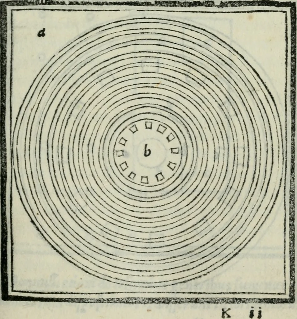 An illustration from Vitrvvivs itervm et Frontinvs, 1513, leaf 162