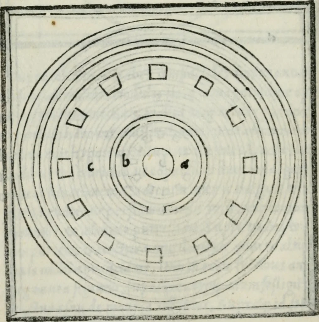 An illustration from Vitrvvivs itervm et Frontinvs, 1513, leaf 163
